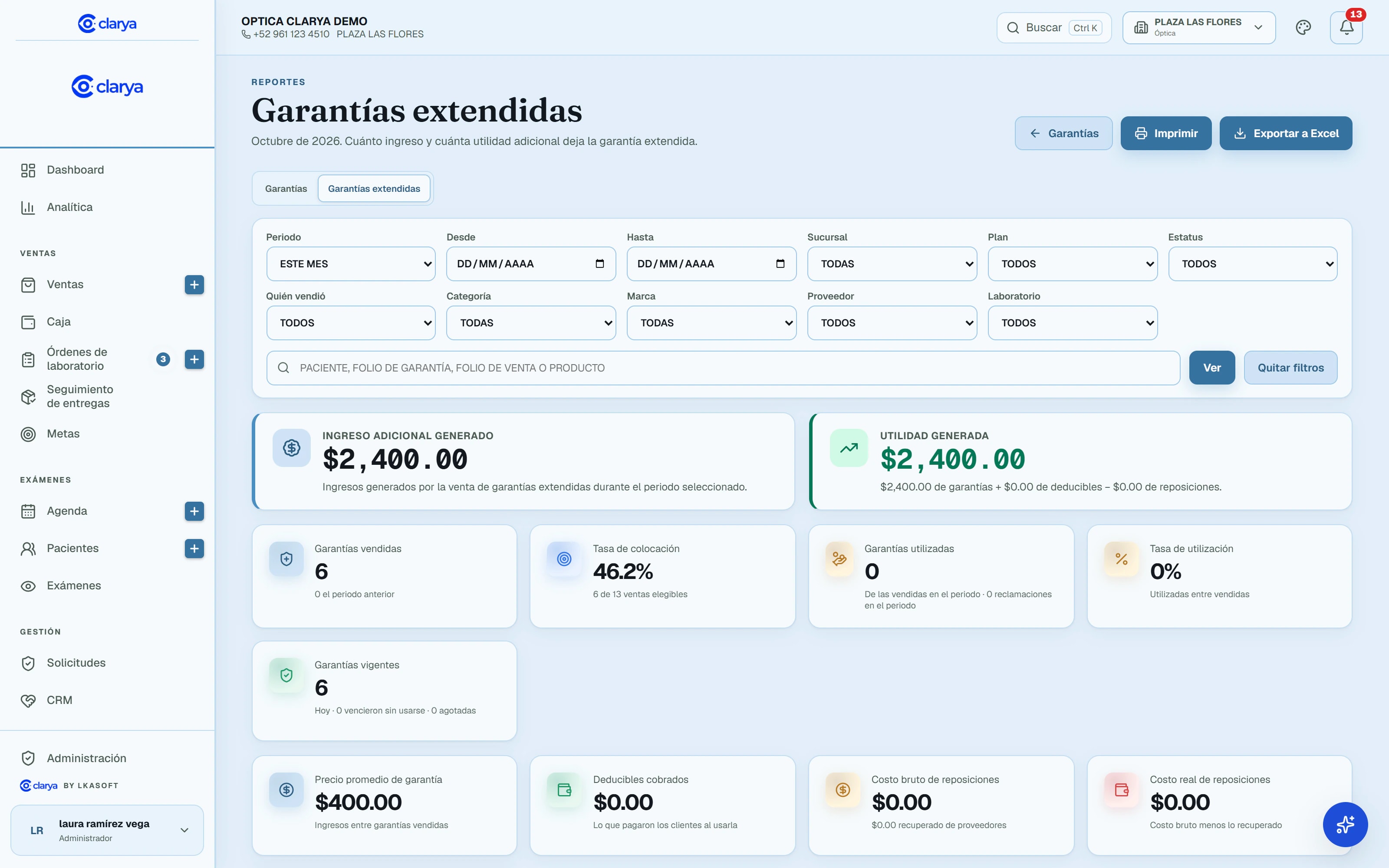 Reporte de garantías extendidas en Clarya: ingreso adicional y utilidad generada, garantías vendidas, tasa de colocación, garantías utilizadas, precio promedio y deducibles cobrados.