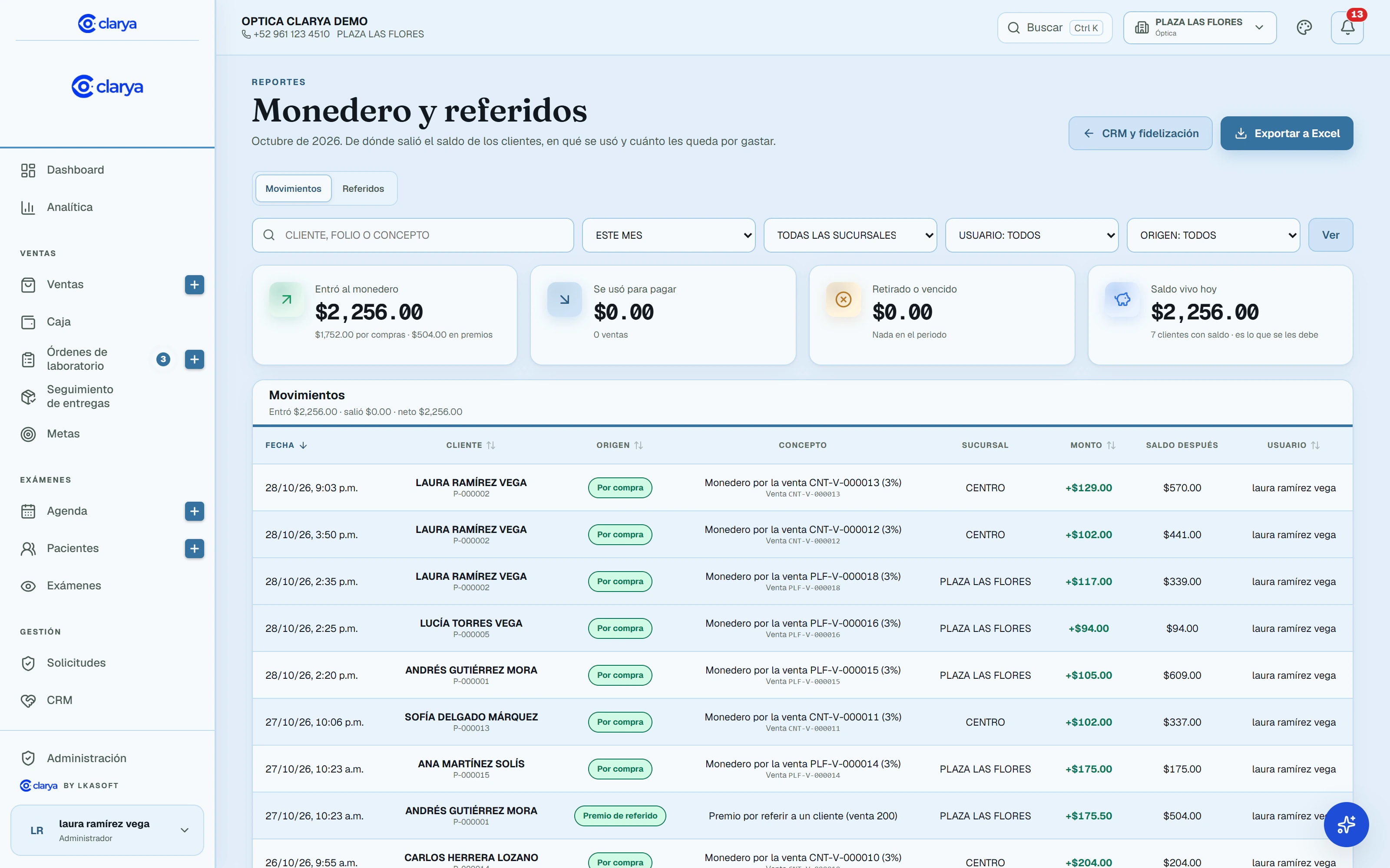 Reporte de monedero y referidos en Clarya: lo que entró al monedero por compras y premios, lo que se usó para pagar, lo retirado o vencido, el saldo vivo y cada movimiento con su venta.